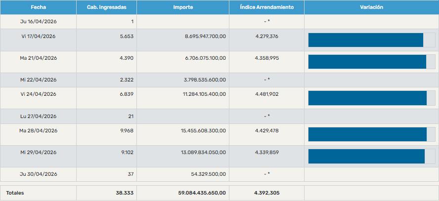 qiuncena-abril-mag-mercado-agropecuario
