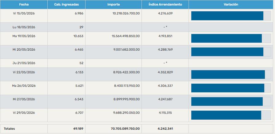 qiuncena-mayo-mag-mercado-agropecuario
